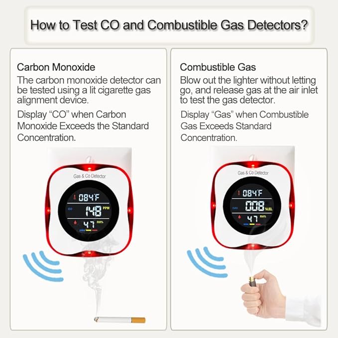 Plug in Carbon Monoxide & Natural Gas Detectors, KH Alert Combination CO Detector & Combustible Gas Detector with Temperature Humidity, Portable CO & Natural Gas Detector with Sound Light Warning
