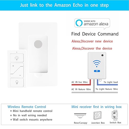 Wireless Light Switch, Remote Light Switch Compatible with Alexa, Smart Wireless Dimmer Switch and Receiver, Wall Lighting Fixture for Ceiling Lights, Fans, Lamps