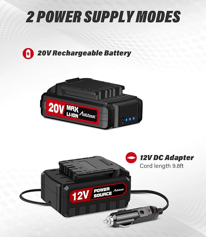 AVID POWER Tire Inflator Portable Air Compressor, 20V Cordless Car Pump w/Rechargeable Li-ion Battery, 12V Car Power Adapter, Digital Pressure Gauge, 150PSI Tire Compressor for Many Inflatables