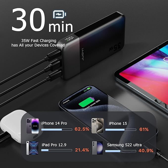 Power Bank 10000mAh, 35W Portable Charger,Fast Charging Portable Battery Pack with PD 3.0 & QC 4.0, USB C Portable Power Bank for iPhone 15 14 13 Series, Galaxy, Tablet, Switch, and More(Black)