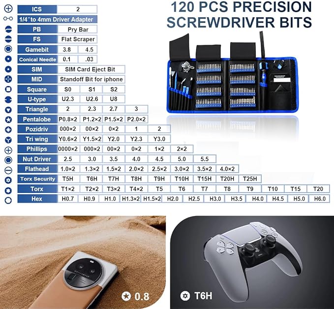 142 IN 1 Professional Computer Repair Tool Kit, Precision Screwdriver Set with 120 Bits Magnetic Repair Tool Kit for iPhone, MacBook, Computer, Laptop, PC, Tablet, PS4, Game Console, and Others