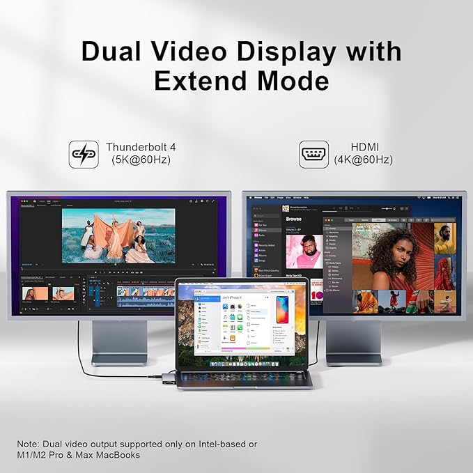 USB C Hub, 7-in-2 USB Adapter for MacBook Pro/Air, Thunderbolt 4 Dock with 4K HDMI, 100W PD, 40Gbps, USB-C 3.0, 2 USB-A 3.0, SD/TF Card Reader, USB Hub for MacBook Pro/Air M1/M2/M3/M4 (Gray)