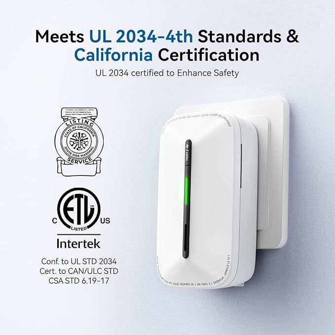 SITERWELL Plug in Carbon Monoxide Detector 10 Year Battery, CO Alarm Detector with Electrochemical Sensor and Sound Warning, AC Powered Portable Carbon Monoxide Detector for Home Office Travel,1-Pack
