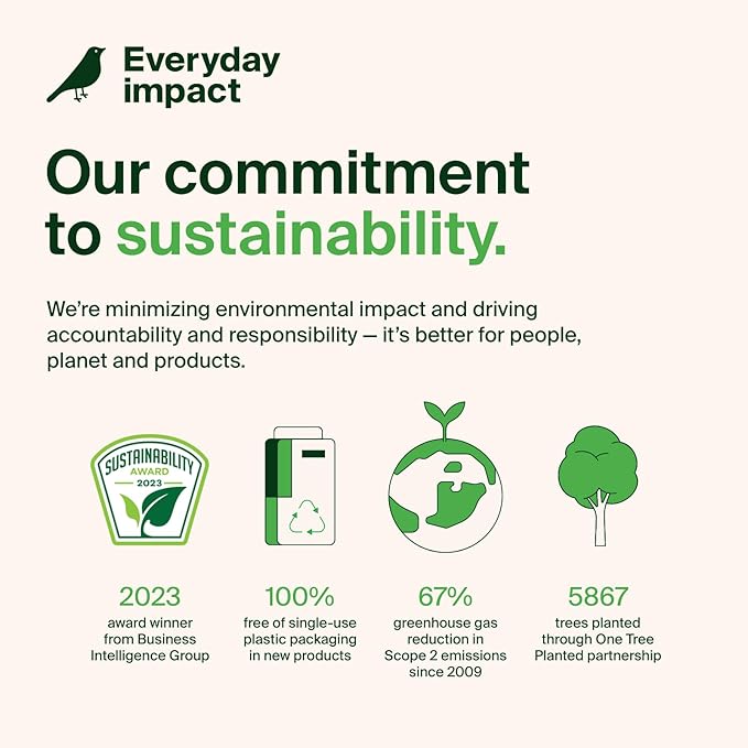 Belkin MagSafe-Compatible Wireless Car Charger with 15W Fast Charging, Powerful Magnetic Vent Holder for iPhone 16, 15, 14, 13, and 12 Series, Secure Car Phone Mount - White