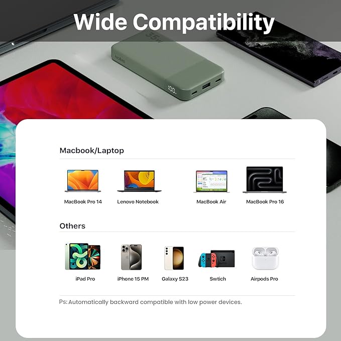 Power Bank 10000mAh, 35W Portable Charger,Fast Charging Portable Battery Pack with PD 3.0 & QC 4.0, USB C Portable Power Bank for iPhone 15 14 13 Series, Galaxy, Tablet, Switch, and More(Green)