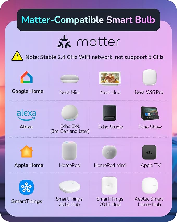 EDISHINE Matter Smart Light Bulbs, Smart Bulbs Work with Apple Home/Alexa/Google Home/SmartThings, RGBTW Color Changing Light Bulb Music Sync, 2.4GHz WiFi Bulb, 800LM Equivalent 60W, A19, E26, 2PCS