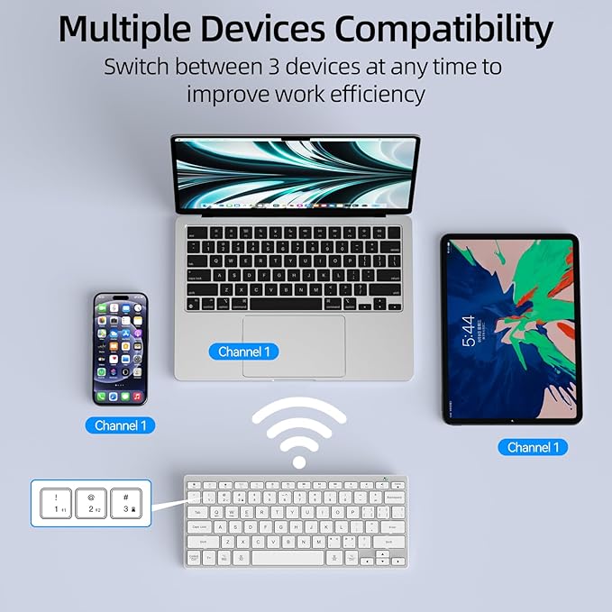BFRIENDit Wireless Bluetooth Compact Keyboard Ultra - Quiet Chocolate Keys 2.4GHz Connection Slim Wireless Computer Keyboard for Mac, Windows 11/10/8/7/Vista, Microsoft & PC, Smart TV - Silver