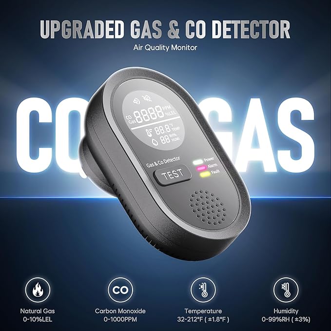 Portable Carbon Monoxide Detector 8-in-1, Carbon Monoxide Detectors Plug-in with HD Screen Natural Gas/Temp/Humidity, CO Monitor Alarm Sound Warning for Travel, Home, RV, Apartment Safety