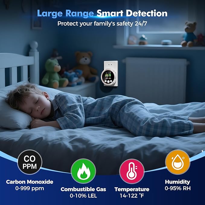 4 in 1 Carbon Monoxide Detectors Plug in, Natural Gas Detector & Carbon Monoxide Detector & Battery Backup, HD Digital Display Monitors CO, Gas, Temp, Humidity - Home Safety for House, RV, Apartment