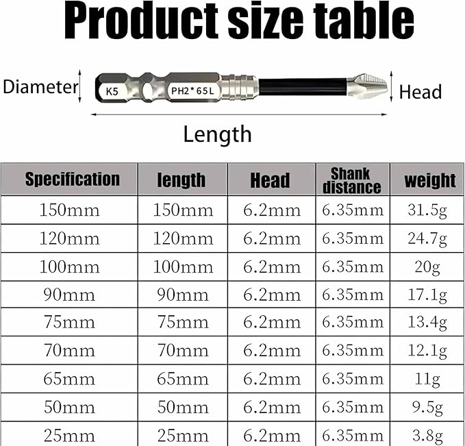 High Magnetic Screwdriver Drill Bit Set - With Magnetizer K5 Impact Resistant Non Slip Bit, Universal Anti-Slip Magnetic Electric Screwdriver Set, 25 50 65 70 75 90 100 120 150mm (9Pcs)