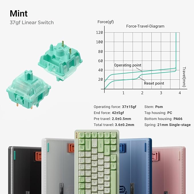 nuphy Halo75 V2 Mechancial Gaming Kyeboard,75% Wireless Hot Swappable Bluetooth Keyboard,83 Kyes RGB Backlit Keyboard,Support Bluetooth/2.4GHz/USB-C (Blue, Mint (37gf))