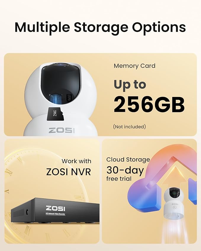 ZOSI C518 4MP Indoor Pan/Tilt Smart Home Security Camera for Pet Dog Baby Monitor,2.4G/5G Dual-Band Plug-in WiFi Cam,Auto-Tracking,Night Vision,Human Detection,2 Way Audio,Cloud&Memory Card Storage