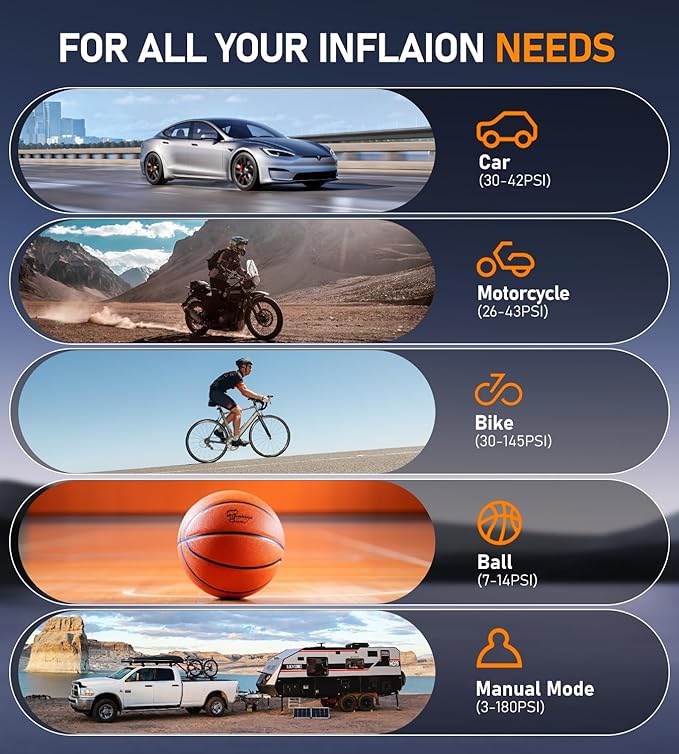 Tire Inflator Portable Air Compressor, 180PSI & 15000mAh Cordless Air Pump for Car Tires with Pressure Gauge, 3X Faster Tire Pump with Cigarette Lighter Plug for Car, Motorcycle, Bicycle, Ball(Black)