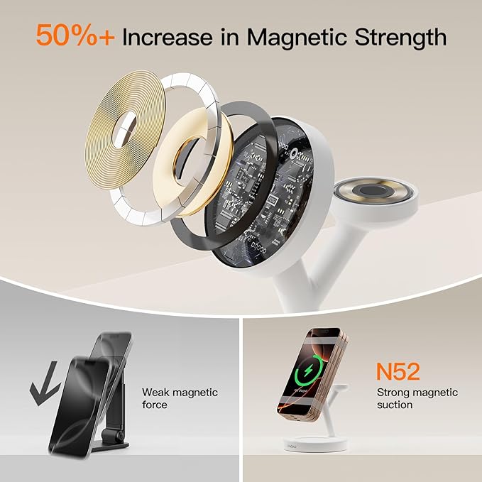 2025 3 in 1 Charging Station for Apple iPhone AirPods Watch with Mag-Safe Charger Wireless Charger Stand for iPhone 1716 15 14 13 12 Series AirPods iWatch Series - Gifts for Wife & Husband