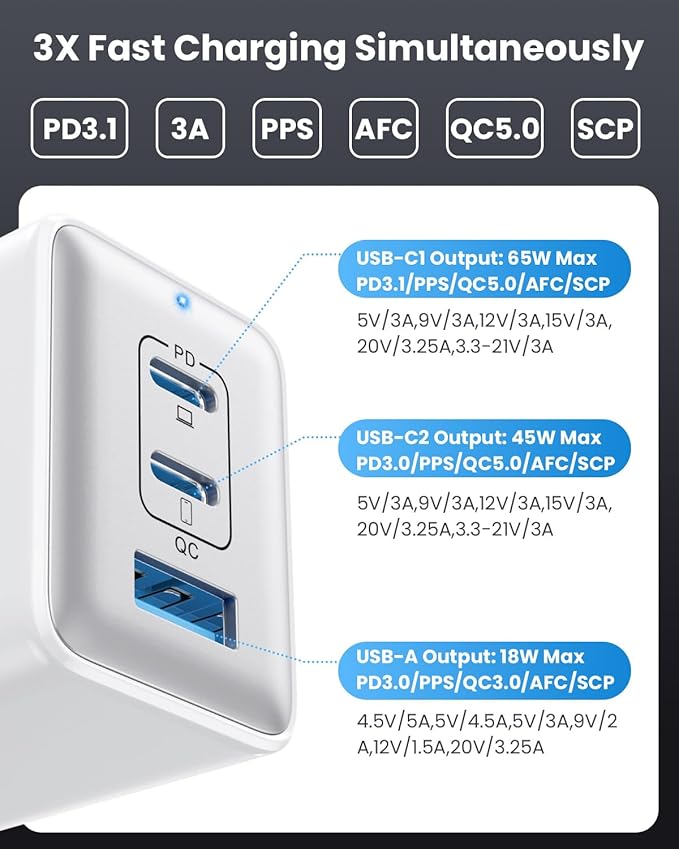 128W USB C Wall Charger,GaN III 3-Port Fast Charging Station,PD QC Foldable Charger Block Portable 65W Laptop Adapter for MacBook Pro/Air,iPad Pro,Galaxy S23,Dell XPS 13,iPhone 16/15/Pro etc Black