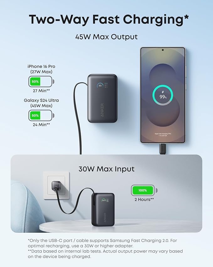 Anker Nano Power Bank, 10,000mAh Portable Charger with 2.3 ft InstaCord Retractable Cable, 45W Max Compact Battery Pack, Smart Display, for iPhone 16 Series, iPad, Galaxy, Pixel, and More
