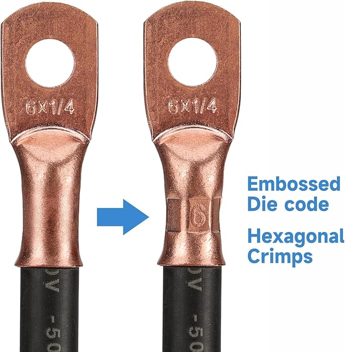 iCrimp Battery Cable Lug Crimping Tool Kit for 8-1/0 AWG - 63pcs Copper Lugs & 25pcs Heat Shrink Tubes, Wire Cutter & Stripper