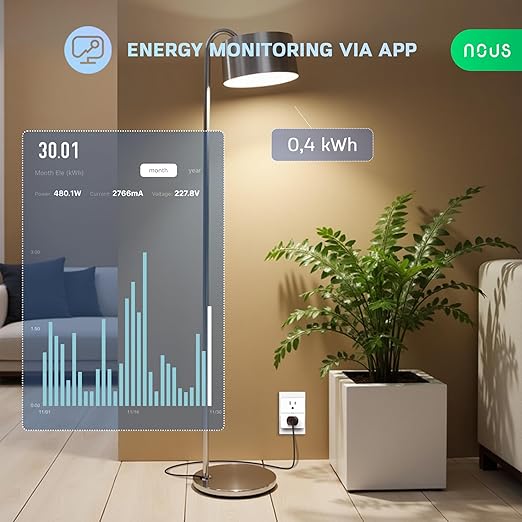 Wi-Fi Smart Plug 15A, Dual-Band 2.4GHz & 5GHz, Energy Monitoring, Compatible with Alexa, Google Home, Tuya Smart App, Remote Control, Timer, Compact Design, Smart Outlet, 1 Pack