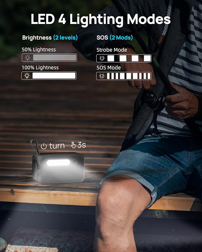 Portable Power Station 28,000mAh LiFePO4 Battery 100W(200W Peak) Solar Power Bank, Portable Charger Small Generator with AC Outlets & PD Fast Charging for Home/Laptop/Camping(Solar Panel Optional)