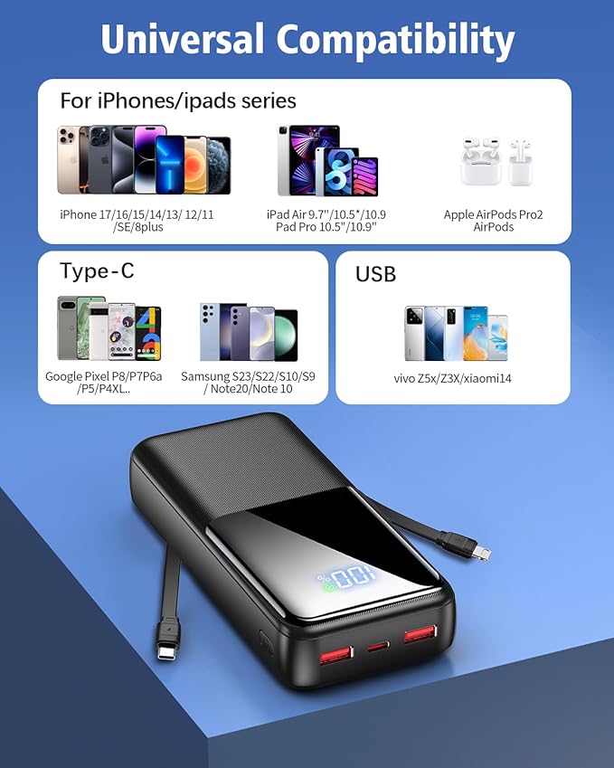 Portable Charger Power Bank - 40000mAh Fast Charging Powerbank Battery Pack with Built in USB-C(22.5W) and iOS(20W) Output Cable,Deep Black