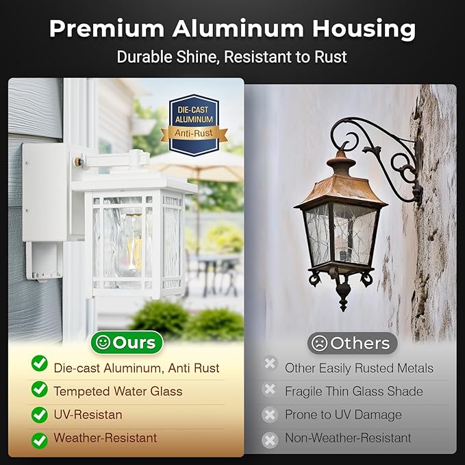 2-Pack Outdoor Wall Light with GFCI Outlet, White Dusk to Dawn Exterior Light Fixture Wall Lantern, Waterproof Front Porch Lights Wall Mount, Modern Outdoor Coach Lights with Water Ripple Glass