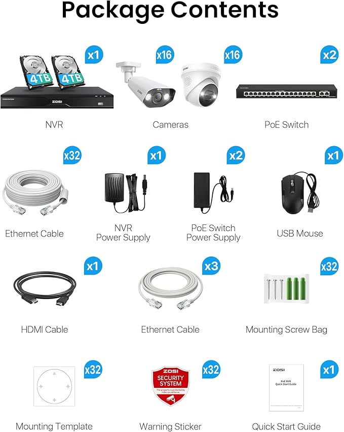 ZOSI 32CH 4K PoE Security Camera System, Face Person Vehicle Detection, 2 Way Audio, Spotlight Siren, 32pcs 8MP Outdoor Indoor IP Cameras, 32 Channel 4K NVR with 8TB HDD for 24/7 Recording