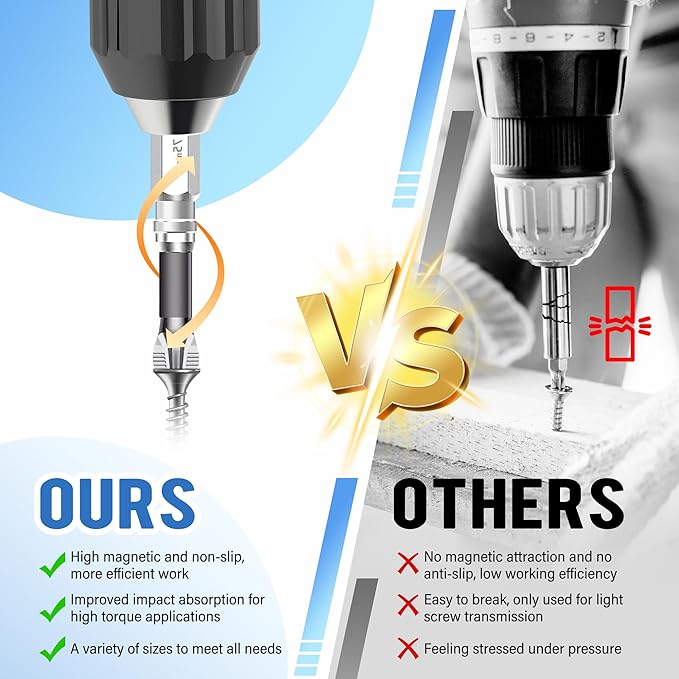 High Magnetic Screwdriver Drill Bit Set, Anti-Slip Magnetic Electric Screwdriver Set, 2025 New K5 Impact Resistant Non Slip Bit, 6Pcs/Set- 70 100 120mm