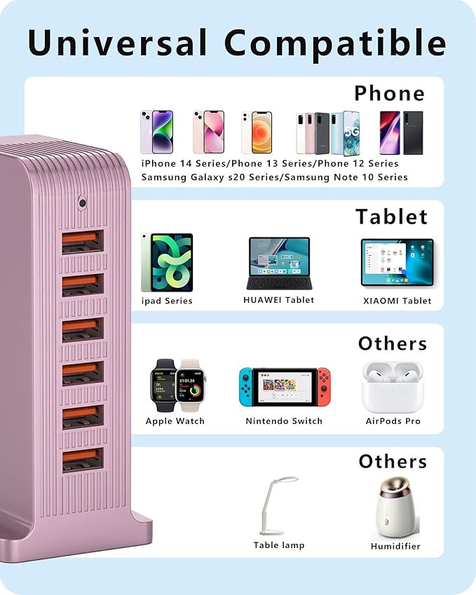 Charging Station for Multiple Devices,VPSUN 50W USB Charger Tower,Multi 6 Port USB Charging Hub Compatible with iPhone 15/14/14 Pro/14 Pro Max/Android/Samsung/Tablet,etc(Pink, 50W)