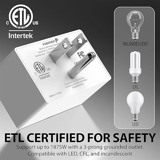 Fosmon Wireless Remote Control Outlet Plug Indoor, Battery Operated Light Switch with Braille On/Off Mark, for Lights, Christmas Tree, No Interference, 15A/1875W, No Wiring & Expandable