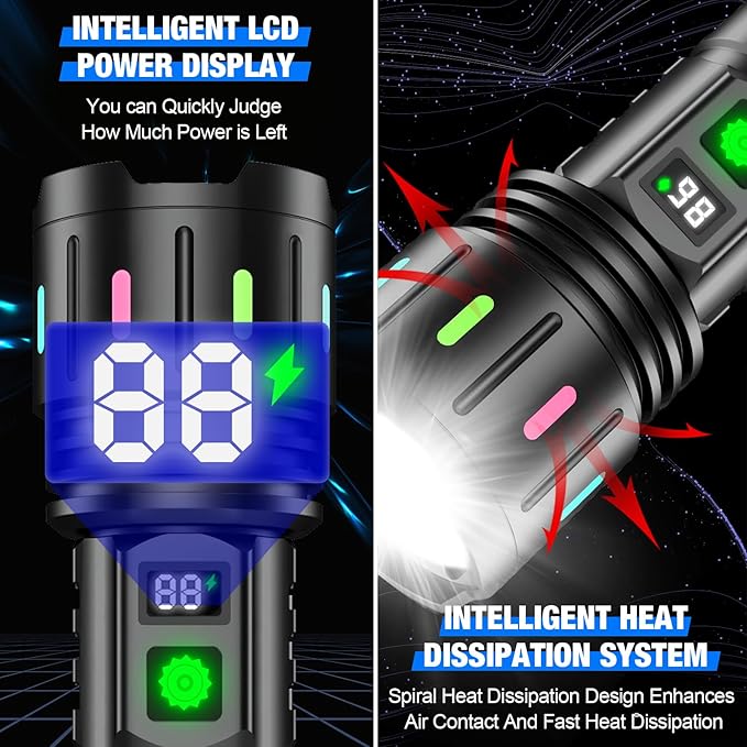 Flashlights High Lumens Rechargeable, Super Bright LED Powerful Flashlight, Type-C, 5 Modes, Zoomable, IPX5 Waterproof High Powered Tactical Flash Light for Camping (Multi-Colored)