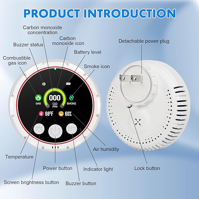 2 Pack Carbon Monoxide Detectors, 5-in-1 Plug in Natural Gas & Smoke Detector, CO Methane Propane Combustible Combination Gas Alarm with Temp Humidity Sensor HD Screen for RV Home Travel Kitchen White