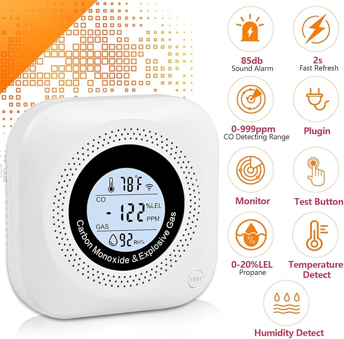 Plug-in Carbon Monoxide & Natural Gas Leak Detector, 4-in-1 CO, Methane, Propane Alarm with Temperature & Humidity Monitor for Home, Kitchen, RV, Hotel, Travel – White
