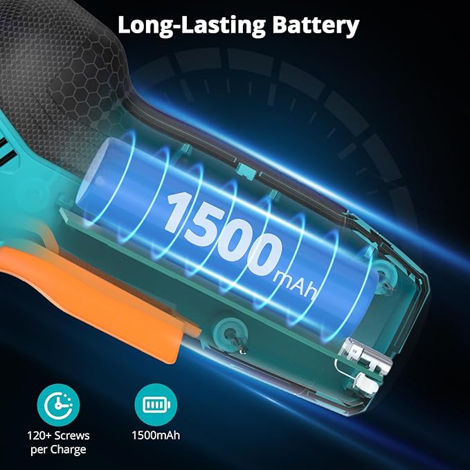 Electric Screwdriver, Rechargeable 3.7V Cordless Screwdriver with 29pc Bit Set, USB-C Charging Max 4N.m High Torque, 250 RPM, 1500mAh Battery & LED Light, for Home Repairs and DIY Project