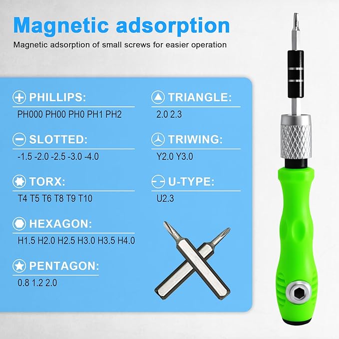 32 in 1 Small Precision Screwdriver Set, Zoikuloi Magnetic Mini Screwdriver Set, Professional Tiny Repair Tool Kit for Glasses, Watches, Laptop, Electronics, Toys, Jewelry, Computers