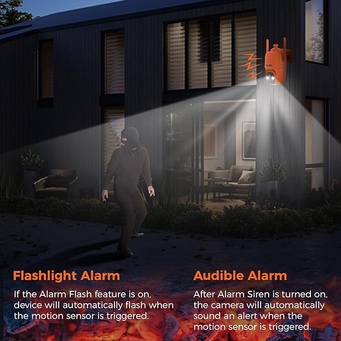 SOVMIKU Hephaestus 2X1 Active Defense Solar Security Camera Wireless Outdoor,PIR Motion Detection, Easy to Setup, Starlight Color Night Vision,Two Way Audio, Audible Flashlight Siren,SD Slot
