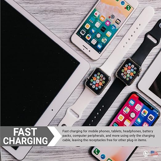 Diodesy- USB Outlet and Duplex Tamper Resistant Receptacle Plug 15 Amp Electrical Outlet with Wall Plate Cover Fast Charging Power Dual Type A & C Ports for Phones Tablets Laptops UL Listed Pack of 4