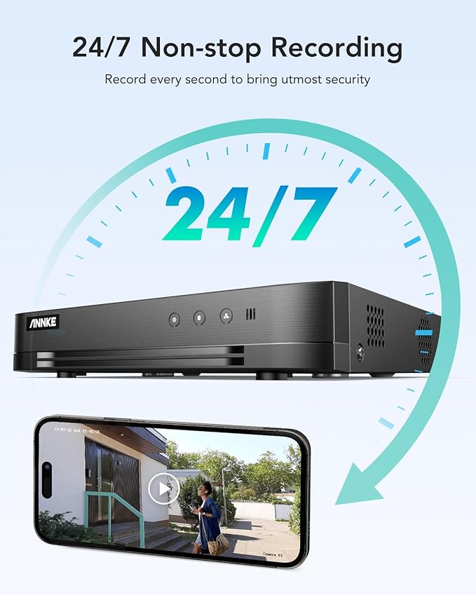 ANNKE 1080P Lite H.265+ 16CH Security Camera System, 5 in 1 Surveillance DVR and 16Pcs 1080 Outdoor Cameras, IP67 Waterproof, 2TB HDD, Smart Dual Light, View Remotely, Motion Detection