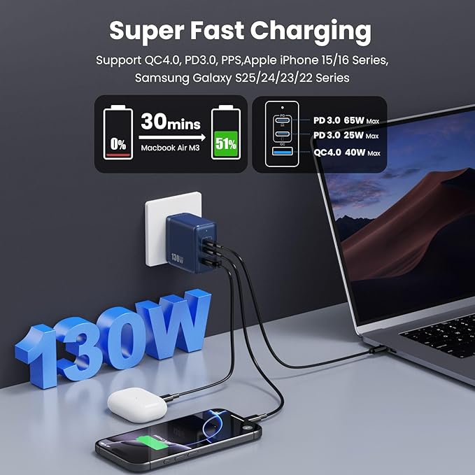 130W USB C Charger Block,3-Port GaN Fast Charger,Compact Foldable Type C Fast Charging Wall Charger,PD QC 65W USB C laptop Charger for MacBook Pro/Air,iPad Pro,iPhone16/15,Galaxy Series,Dell XPS(Blue)