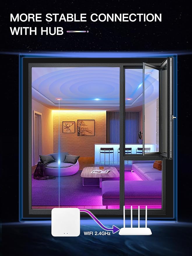 12 Pack 5/6 Inch LED Retrofit RGB Recessed Lighting, 12W 1200LM Smart Can Lights, Recessed Lights 2700K-6000K Color Changing Compatible with Alexa Assistant, Hub INCL
