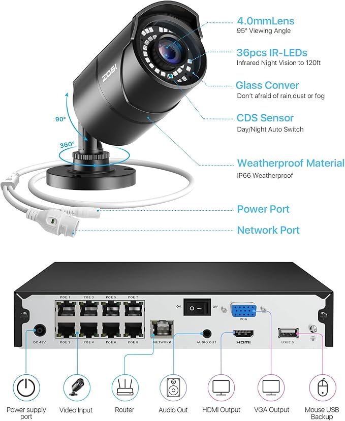 ZOSI 8MP 4K PoE Home Security Camera System Outdoor, H.265+ 8CH PoE NVR (16CH Expandable) with 2TB HDD for 24/7 Recording, 8PCS 5MP(3K) Bullet PoE IP Cameras, Motion Detection, Remote Control