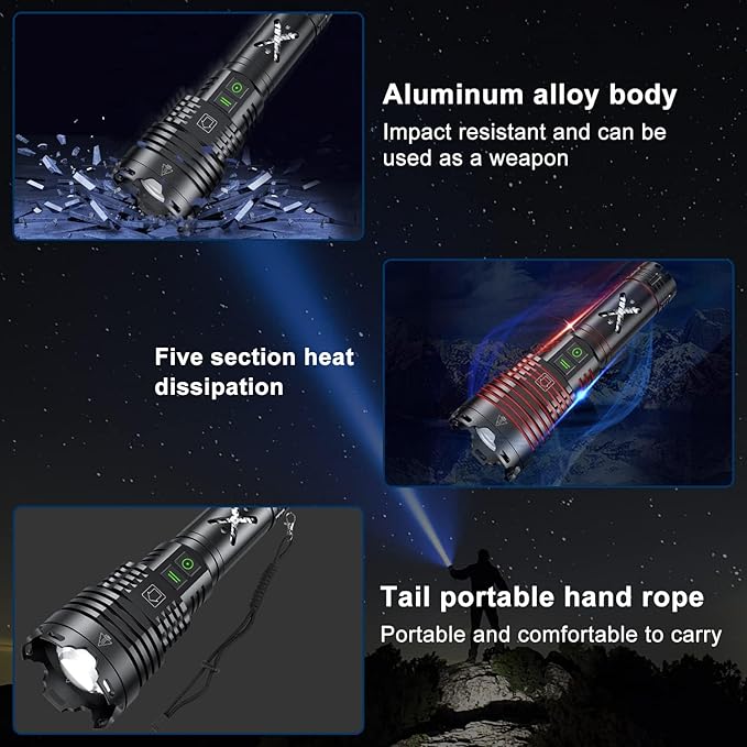 Rechargeable Led Flashlights 1520,000 High Lumens,Super Bright Flashlight True,Powerful Tactical Flashlight Up to 24H Long Battery Life Zoomable 6 Light Modes IP67 Water Resistant for Home Camping