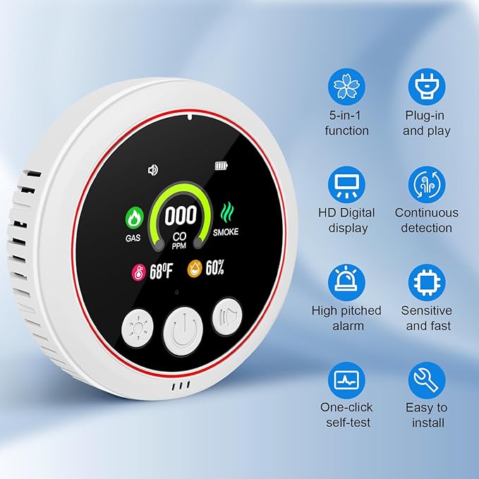 2 Pack Carbon Monoxide Detectors, 5-in-1 Plug in Natural Gas & Smoke Detector, CO Methane Propane Combustible Combination Gas Alarm with Temp Humidity Sensor HD Screen for RV Home Travel Kitchen White