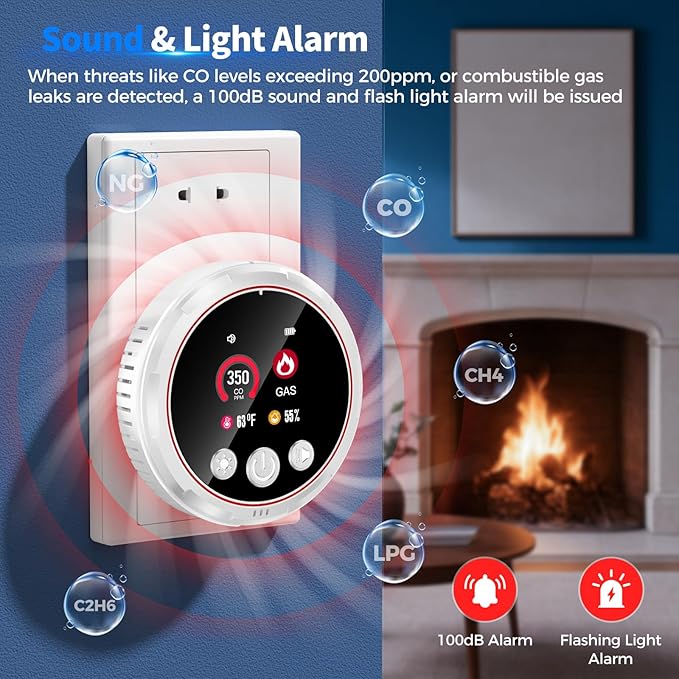 4 in 1 Carbon Monoxide Detectors Plug in, Natural Gas Detector & Carbon Monoxide Detector & Battery Backup, HD Digital Display Monitors CO, Gas, Temp, Humidity - Home Safety for House, RV, Apartment