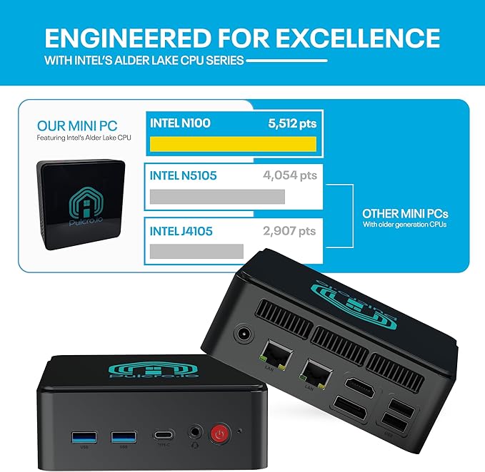 Home Assistant | Pulcro TK Two Mini PC | N100 CPU, 16GB DDR4 RAM, 256GB M2 SSD, 4K HDMI+DisplayPort+USB Support, 4X USB, 2.5Gbps Ethernet, WiFi, BT | Smart Home Automation Hub