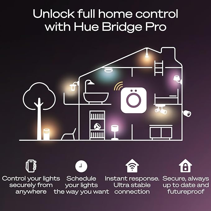 Philips Hue Bridge Pro, Smart Light Hub, Wireless, Advanced Encryption, Supports 150+ Lights & 50+ Accessories, Works with Apple Home, Alexa, Google, Samsung SmartThings