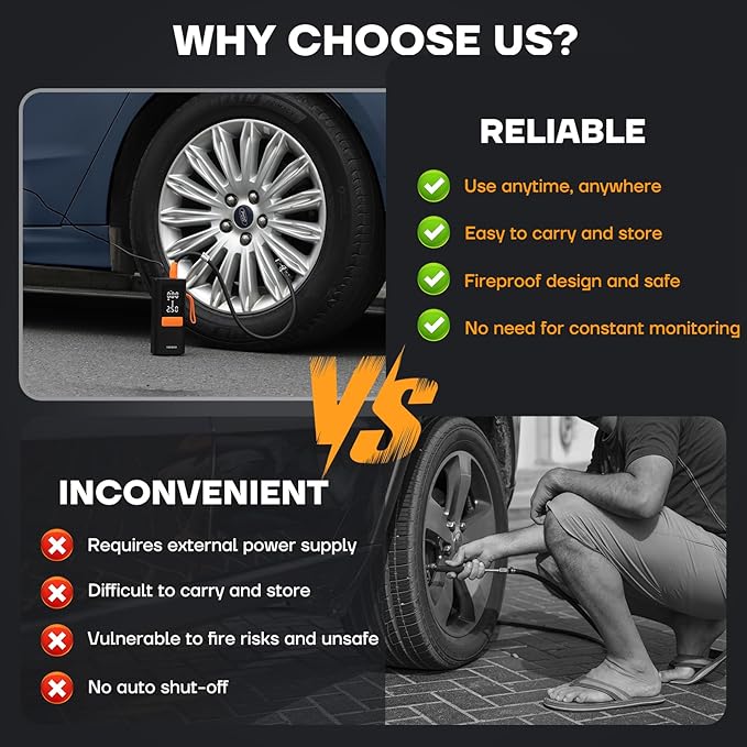 Tire Inflator Portable Air Compressor, 150PSI&12V DC Air Pump for Car Tires, Portable Tire Inflator with LED Light/Digital Pressure Gauge/Auto Shut-off,5x Faster Inflate/Deflate for Car,Moto,Bike,Ball