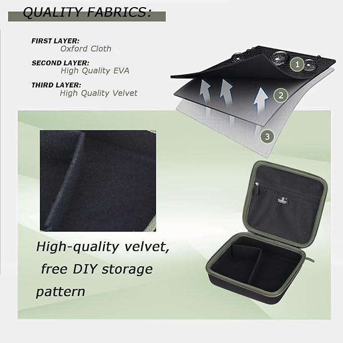 Storage Case for DEKOPRO 8V/COMOWARE/PULITUO/PULITUO Cordless Drill - Drill Bit Set Hard Case, Carrying Case (Box for Sale) (Army Green)