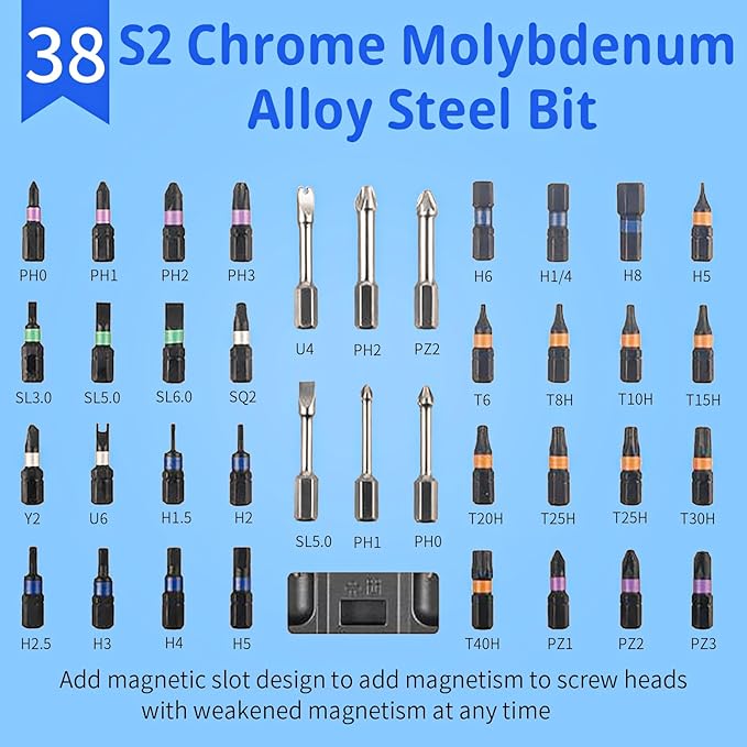 2025 New 42 in 1 Magnetic Screwdriver Set, DIY Ratchet Screwdriver Set with Detachable Handle, Portable Compact Repair Tool Kit for Furniture Laptop Electronicsv Bicycle