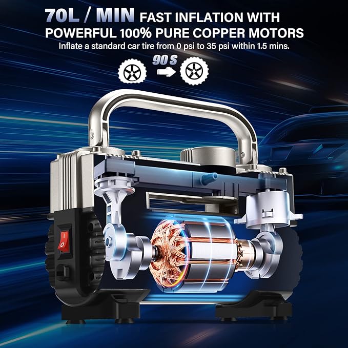 GSPSCN Silver Tire Inflator Heavy Duty Double Cylinders with Portable Bag- Car Accessories,Metal 12V Air Compressor Pump 150PSI with Adapter for Car, Truck, SUV Tires, Dinghy, Air Bed etc