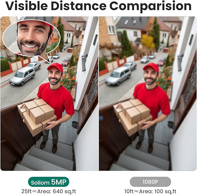 SOLIOM- 5MP Security Cameras Wireless Outdoor, No Subscription,4-Cam Pack, Solar Powered Home Security Camera with 360° Auto Tracking, Pan & Tilt, 3K Color Night Vision,5G & 2.4G Router Compatible